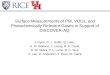 Surface Measurements of PM, VOCs, and  Photochemically  Relevant Gases in Support of DISCOVER-AQ 