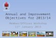 Annual and Improvement Objectives for 2013/14
