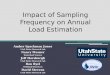 Impact of Sampling Frequency on Annual Load Estimation