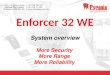 Enforcer 32 WE System overview More Security  More Range  More Reliability