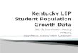 Kentucky LEP Student Population Growth Data