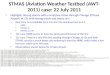 STMAS (Aviation Weather  Testbed ( AWT-2011) case: 22 July 2011