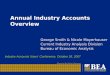 Annual Industry Accounts Overview