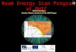 Beam Energy Scan  Program at RHIC