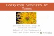 Ecosystem Services of  Trees