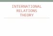 International relations Theory
