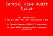 Central Line Audit Cycle