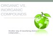 Organic vs. Inorganic Compounds