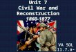Unit 7 Civil War and Reconstruction 1860-1877