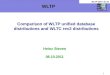 Comparison of WLTP unified database distributions and WLTC rev2 distributions