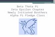 Beta Theta Pi Zeta Epsilon Chapter Newly Initiated Brothers Alpha  Pi Pledge Class