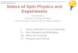 Status  of  Spin  Physics and  Experiments