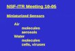NSF-ITR Meeting 10-05 Miniaturized Sensors Air molecules aerosols Water molecules