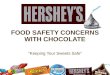 FOOD SAFETY CONCERNS WITH CHOCOLATE