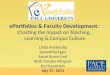 ePortfolios & Faculty Development:  Charting the Impact on Teaching,  Learning & Campus Culture