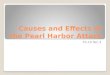 Causes and Effects of the Pearl Harbor Attack