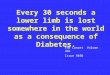 Every 30 seconds a lower limb is lost somewhere in the world as a consequence of Diabetes