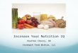 Increase Your Nutrition IQ Heather Cherry, RD Strength from Within, LLC
