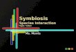 Symbiosis Species Interaction Topic *1014