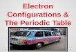Electron Configurations & The Periodic Table