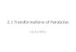 2.1 Transformations of Parabolas