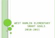 West Hamlin Elementary         SMART Goals