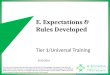 E. Expectations & Rules Developed