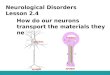Neurological Disorders Lesson 2.4