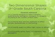 Two Dimensional Shapes 3 rd  Grade South Carolina