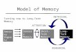 Model of Memory