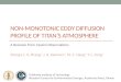 Non-monotonic Eddy Diffusion profile of Titan’s Atmosphere