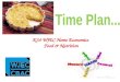 KS4 WJEC Home Economics  Food & Nutrition