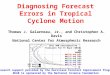 Diagnosing Forecast Errors in Tropical Cyclone Motion