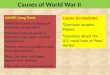 CAUSES (Long Term) WWI (the harsh conditions of   the Treaty of Versailles)