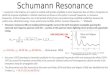 Schumann Resonance