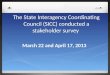 The State Interagency Coordinating Council (SICC) conducted a stakeholder survey