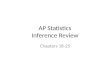 AP Statistics Inference  Review