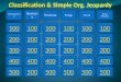 Classification & Simple Org. Jeopardy