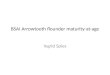 BSAI  Arrowtooth flounder maturity-at- age
