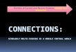 Connections: Scholarly Multi-Tasking in a Mobile Virtual World