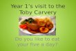 Year 1’s visit to the Toby  Carvery