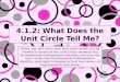 4.1.2: What Does the Unit Circle Tell Me?