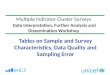 Tables on Sample and Survey  Characteristics, Data Quality and Sampling Error