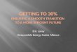 Getting to 30% Ensuring a Smooth Transition  to a More Efficient Future