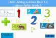 Math: Adding  numbers from  1-3 Leenah Softa - Grade 1