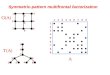 Symmetric-pattern multifrontal factorization