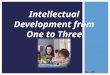Intellectual Development from One to Three