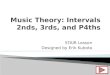 Music Theory:  Intervals 2nds, 3rds, and P4ths