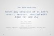 20 th RD50 Workshop Annealing behavior of 24  GeV /c n-on-p sensors, studied with Edge-TCT and CCE