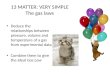 13 MATTER: VERY SIMPLE The gas laws